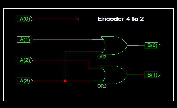 4 to 2 encoder design using logic gates