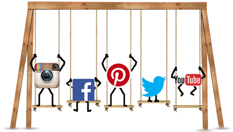 Social Media Optimization Services in India